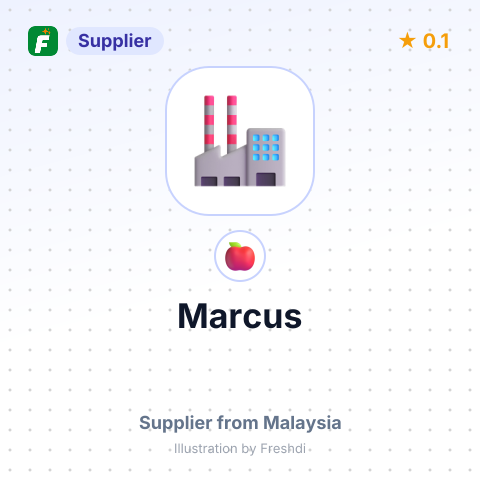 Marcus  – summary card, no photo uploaded yet