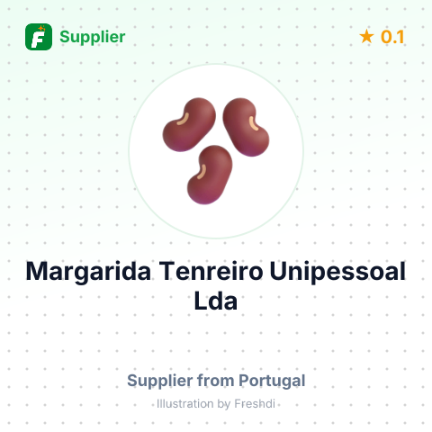 Margarida Tenreiro Unipessoal Lda  – summary card, no photo uploaded yet