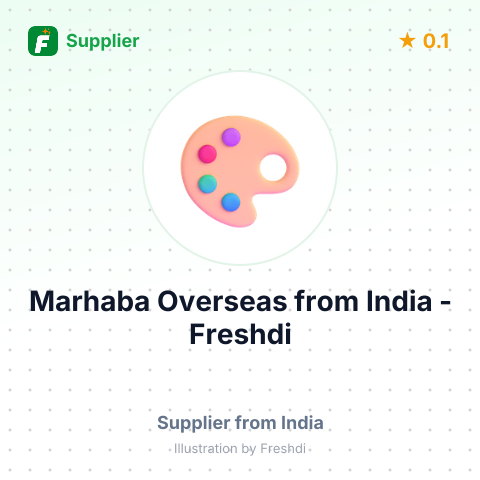 Marhaba Overseas  – summary card, no photo uploaded yet
