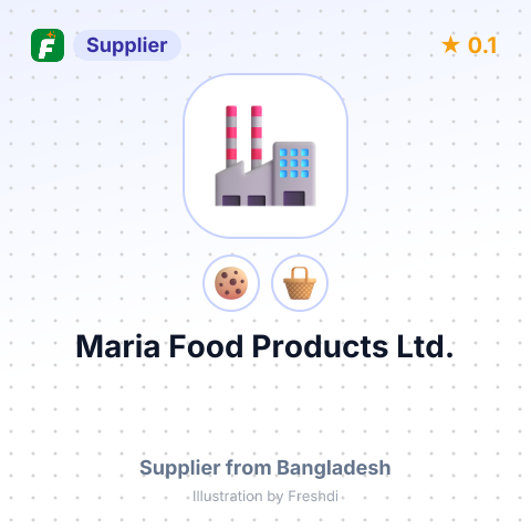 Maria Food Products Ltd. – summary card, no photo uploaded yet