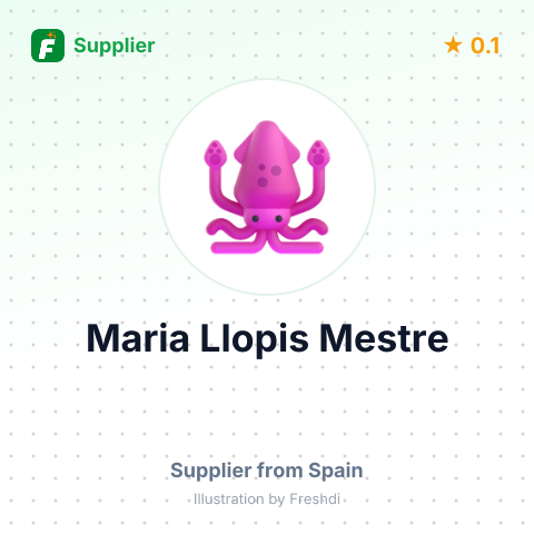 Maria Llopis Mestre  – summary card, no photo uploaded yet