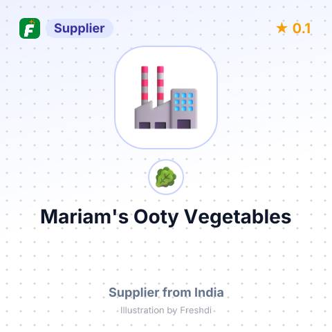 Mariam's Ooty Vegetables – summary card, no photo uploaded yet