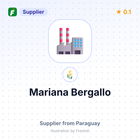 Mariana Bergallo  – summary card, no photo uploaded yet