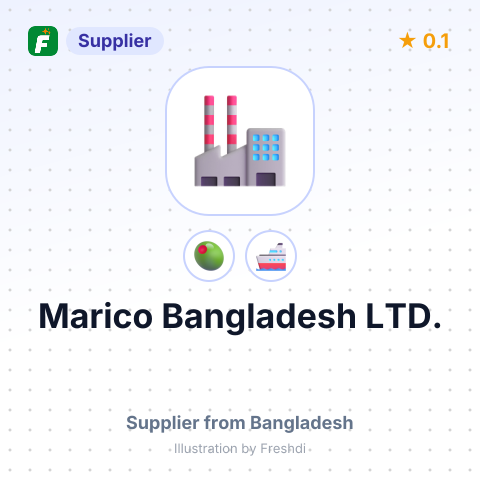 Marico Bangladesh LTD. – summary card, no photo uploaded yet