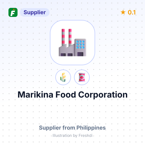Marikina Food Corporation – summary card, no photo uploaded yet
