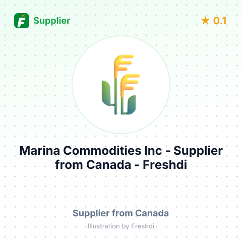 Marina Commodities Inc – summary card, no photo uploaded yet