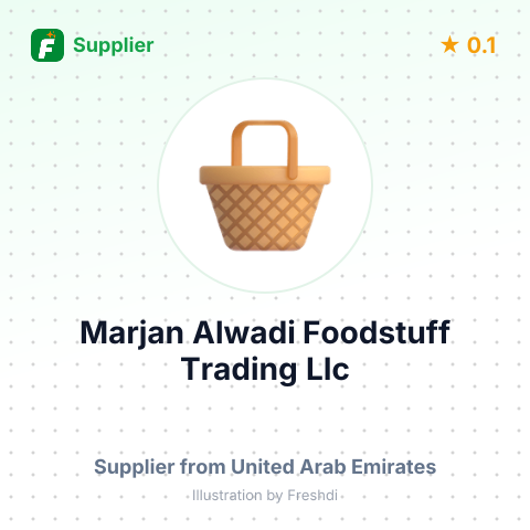 Marjan  Alwadi Foodstuff Trading Llc  – summary card, no photo uploaded yet