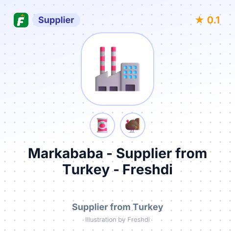 Markababa  – summary card, no photo uploaded yet