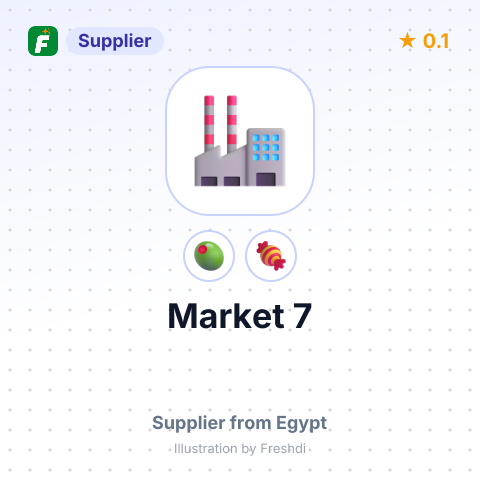 Market 7  – summary card, no photo uploaded yet