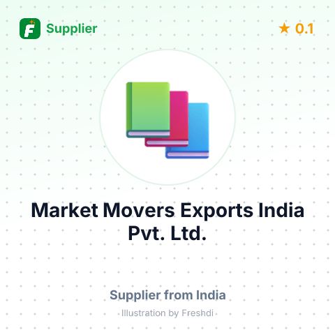 Market Movers Exports India Pvt. Ltd. – summary card, no photo uploaded yet