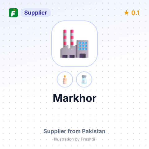 Markhor – summary card, no photo uploaded yet