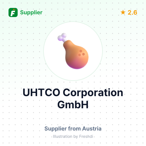 UHTCO Corporation GmbH – summary card, no photo uploaded yet
