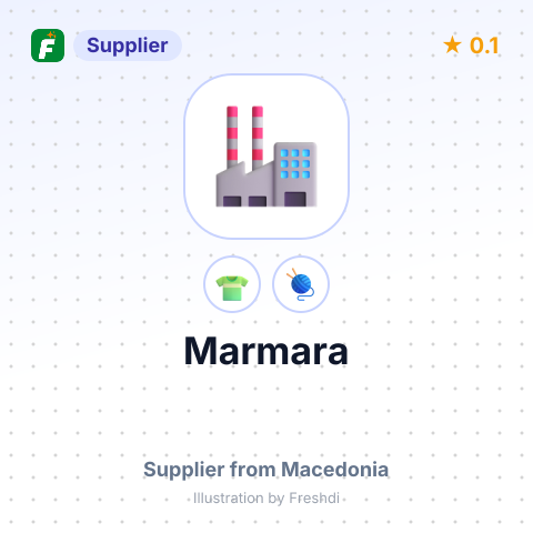 Marmara  – summary card, no photo uploaded yet