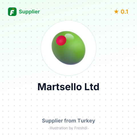 Martsello Ltd  – summary card, no photo uploaded yet