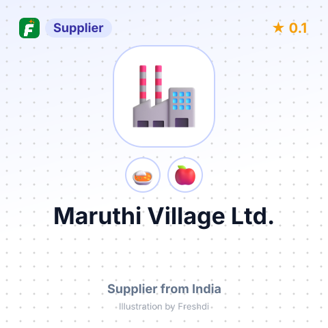 Maruthi Village Ltd.  – summary card, no photo uploaded yet