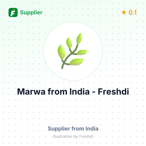 Marwa  – summary card, no photo uploaded yet