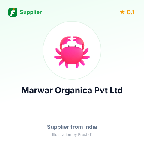 Marwar Organica Pvt Ltd  – summary card, no photo uploaded yet