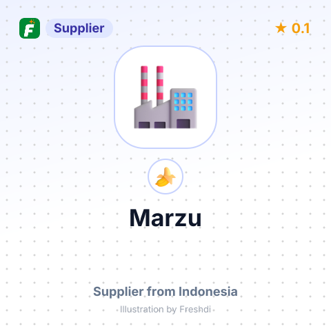 Marzu  – summary card, no photo uploaded yet