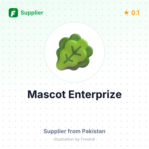 Mascot Enterprize – summary card, no photo uploaded yet