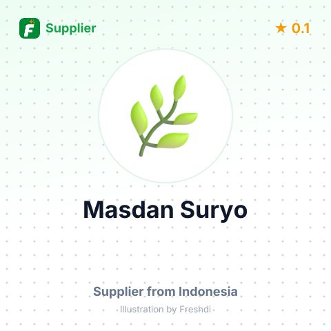 Masdan Suryo  – summary card, no photo uploaded yet