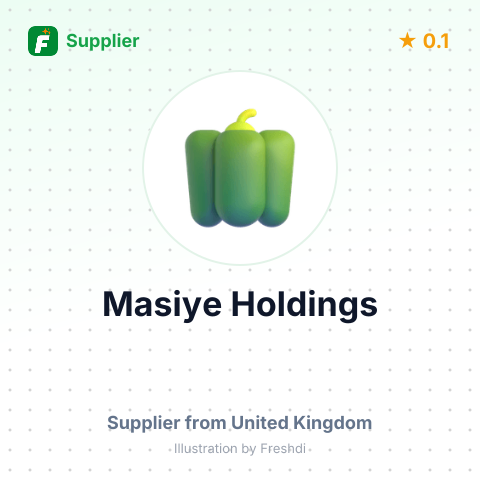 Masiye Holdings  – summary card, no photo uploaded yet