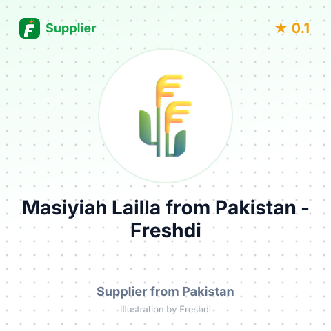Masiyiah Lailla  – summary card, no photo uploaded yet