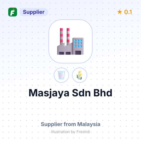 Masjaya Sdn Bhd  – summary card, no photo uploaded yet