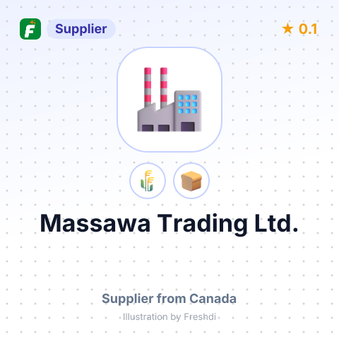 Massawa Trading Ltd.  – summary card, no photo uploaded yet