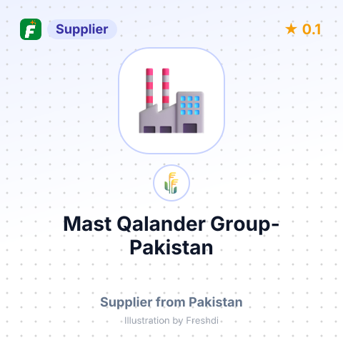 Mast Qalander Group- Pakistan – summary card, no photo uploaded yet