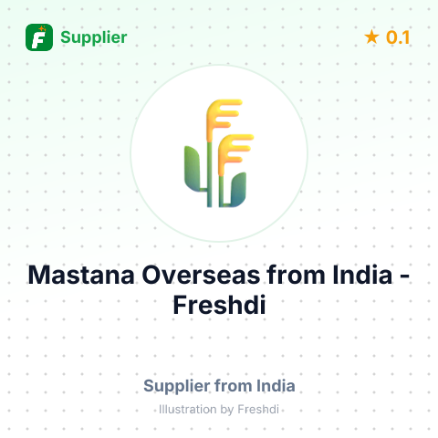 Mastana Overseas  – summary card, no photo uploaded yet
