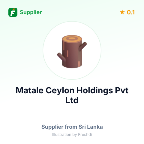 Matale Ceylon Holdings Pvt Ltd  – summary card, no photo uploaded yet
