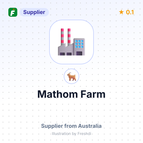 Mathom Farm – summary card, no photo uploaded yet