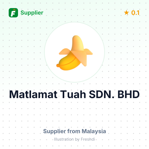 Matlamat Tuah SDN. BHD  – summary card, no photo uploaded yet