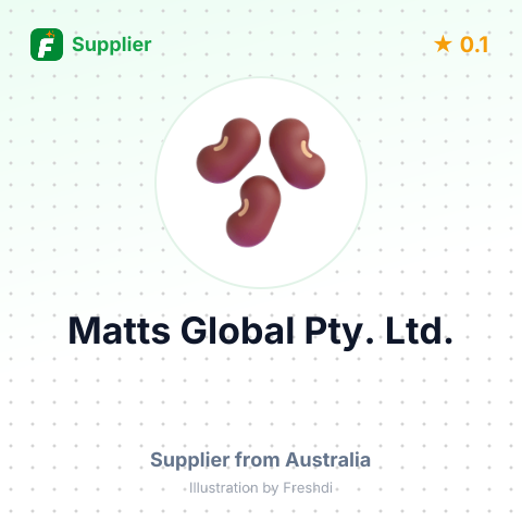 Matts Global Pty. Ltd.  – summary card, no photo uploaded yet