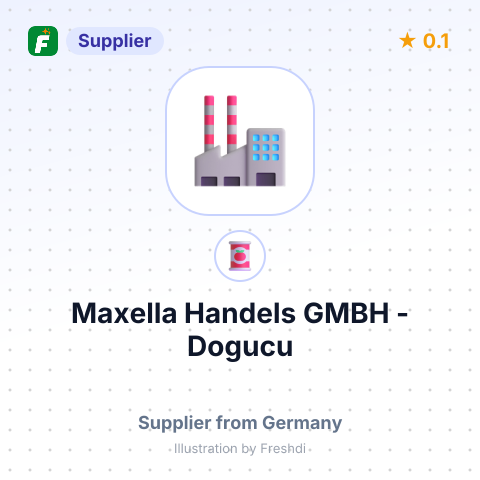 Maxella Handels GMBH - Dogucu  – summary card, no photo uploaded yet