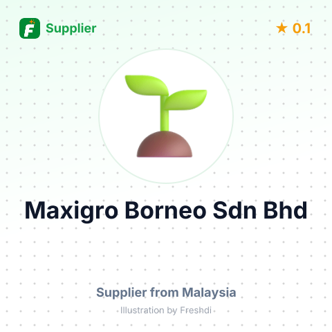 Maxigro Borneo Sdn Bhd  – summary card, no photo uploaded yet