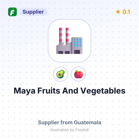 Maya Fruits And Vegetables  – summary card, no photo uploaded yet