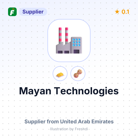Mayan Technologies  – summary card, no photo uploaded yet