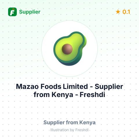 Mazao Foods Limited  – summary card, no photo uploaded yet