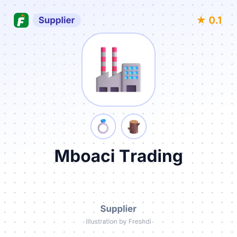Mboaci Trading – summary card, no photo uploaded yet