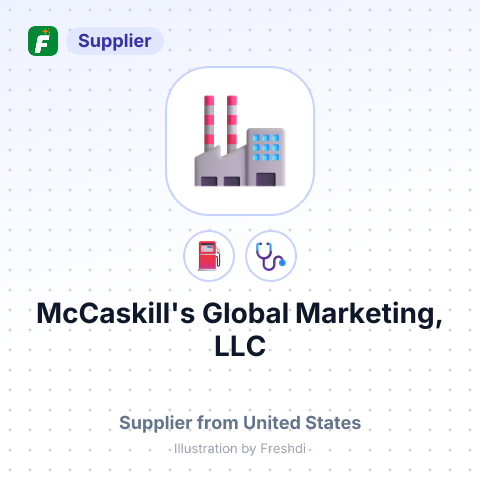 McCaskill's Global Marketing, LLC – summary card, no photo uploaded yet