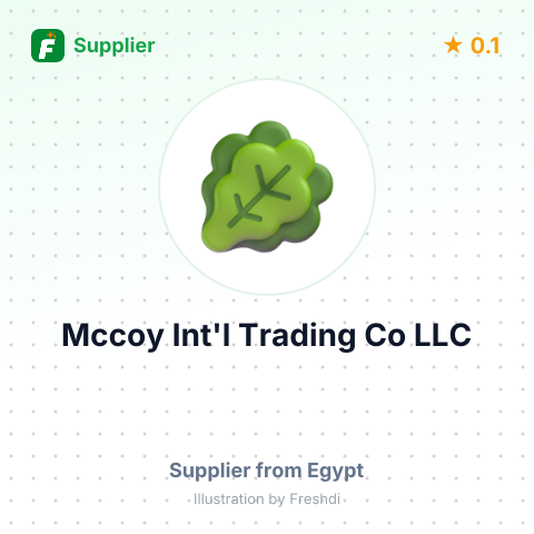 Mccoy Int'l Trading Co LLC  – summary card, no photo uploaded yet