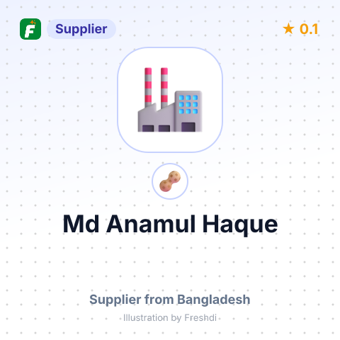 Md Anamul Haque  – summary card, no photo uploaded yet