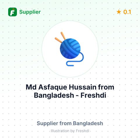 Md Asfaque Hussain  – summary card, no photo uploaded yet