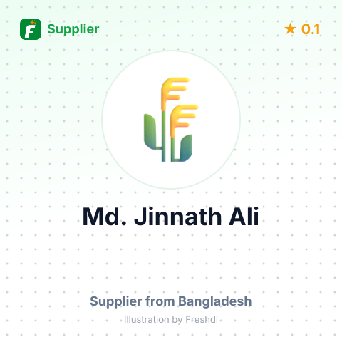 Md. Jinnath Ali  – summary card, no photo uploaded yet