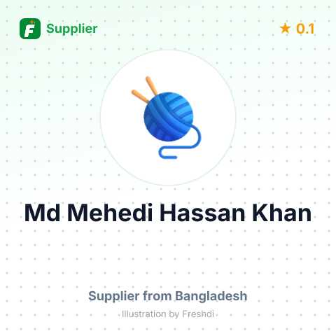 Md Mehedi Hassan Khan  – summary card, no photo uploaded yet