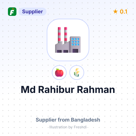 Md Rahibur Rahman  – summary card, no photo uploaded yet
