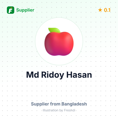 Md Ridoy Hasan  – summary card, no photo uploaded yet