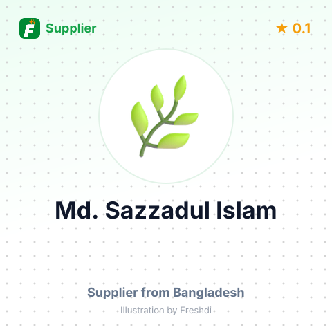 Md. Sazzadul Islam  – summary card, no photo uploaded yet