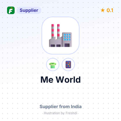 Me World  – summary card, no photo uploaded yet